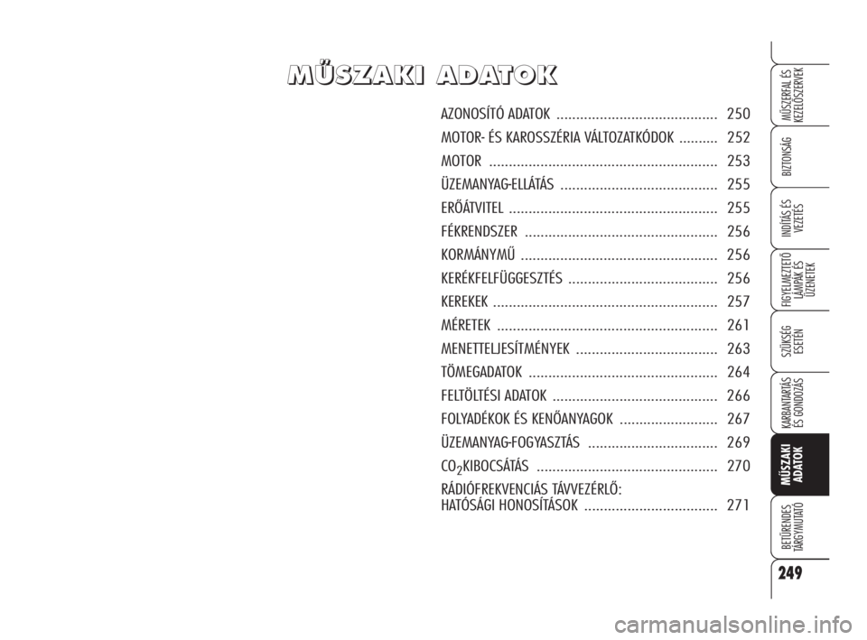 Alfa Romeo 159 2011  Kezelési és karbantartási útmutató (in Hungarian) M M
Ù Ù
S S
Z Z
A A
K K
I I
   
A A
D D
A A
T T
O O
K K
AZONOSÍTÓ ADATOK ......................................... 250
MOTOR- ÉS KAROSSZÉRIA VÁLTOZATKÓDOK  .......... 252
MOTOR ...............
