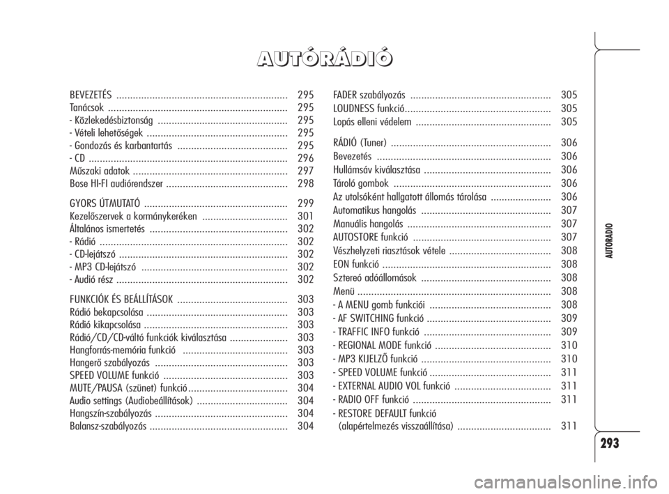 Alfa Romeo 159 2009  Kezelési és karbantartási útmutató (in Hungarian) 293
AUTORADIO
FADER szabályozás ................................................... 305
LOUDNESS funkció..................................................... 305
Lopás elleni védelem ............