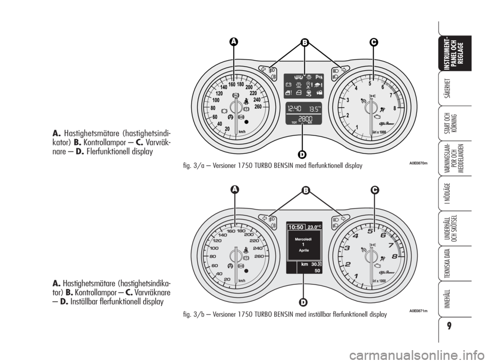 Alfa Romeo 159 2009  Drift- och underhållshandbok (in Swedish) 9
SÄKERHET
VARNINGSLAM-
POR OCH 
MEDDELANDEN
I NÖDLÄGE
UNDERHÅLL
OCH SKÖTSEL
TEKNISKA DATA
INNEHÅLL
INSTRUMENT-
PANEL OCH 
REGLAGE
START OCH 
KÖRNINGA. Hastighetsmätare (hastighetsindi-
kator)