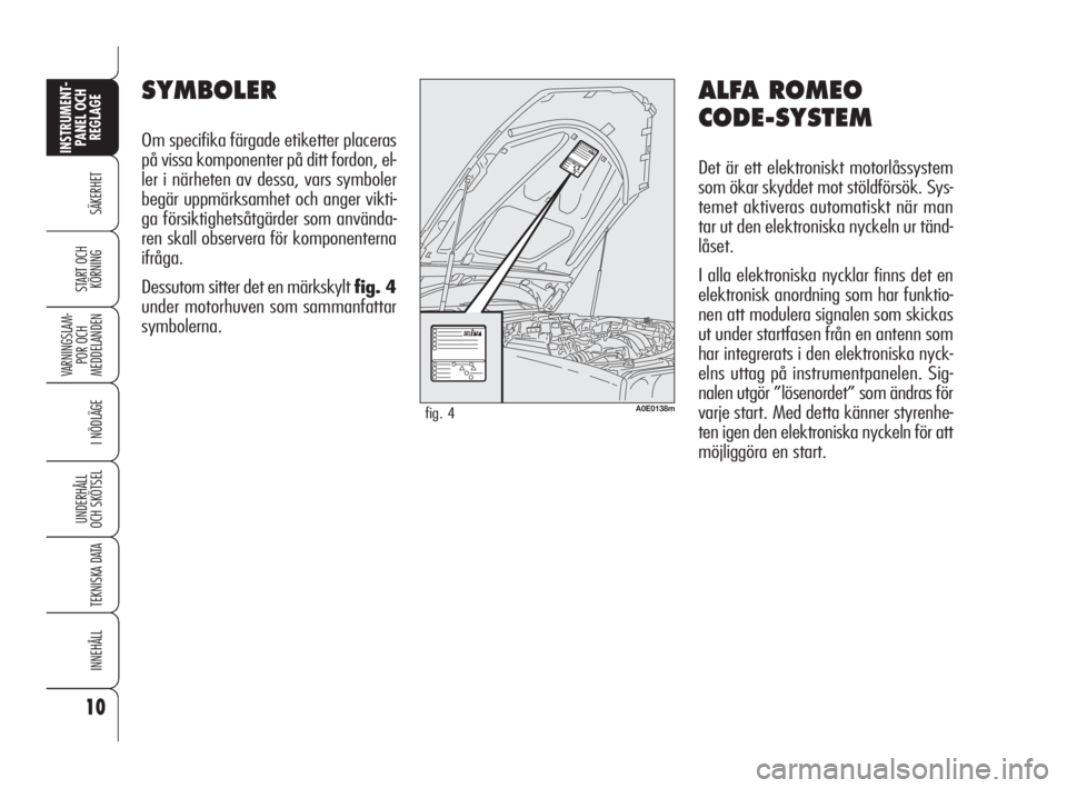 Alfa Romeo 159 2010  Drift- och underhållshandbok (in Swedish) 10
SÄKERHET
VARNINGSLAM-
POR OCH 
MEDDELANDEN
I NÖDLÄGE
UNDERHÅLL
OCH SKÖTSEL
TEKNISKA DATA
INNEHÅLL
INSTRUMENT-
PANEL OCH 
REGLAGE
START OCH 
KÖRNING
ALFA ROMEO 
CODE-SYSTEM
Det är ett elektr