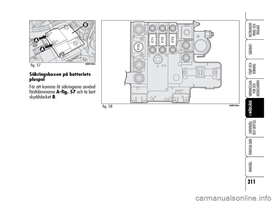 Alfa Romeo 159 2010  Drift- och underhållshandbok (in Swedish) 211
SÄKERHET
VARNINGSLAM-
POR OCH 
MEDDELANDEN
I NÖDLÄGE
UNDERHÅLL
OCH SKÖTSEL
TEKNISKA DATA
INNEHÅLL
INSTRUMENT-
PANEL OCH 
REGLAGE
START OCH 
KÖRNINGSäkringsboxen på batteriets 
pluspol
Fö