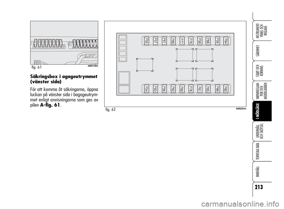 Alfa Romeo 159 2010  Drift- och underhållshandbok (in Swedish) 213
SÄKERHET
VARNINGSLAM-
POR OCH 
MEDDELANDEN
I NÖDLÄGE
UNDERHÅLL
OCH SKÖTSEL
TEKNISKA DATA
INNEHÅLL
INSTRUMENT-
PANEL OCH 
REGLAGE
START OCH 
KÖRNINGSäkringsbox i agageutrymmet 
(vänster si