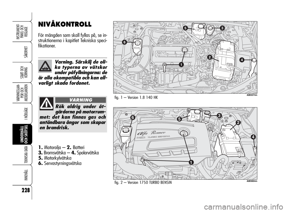 Alfa Romeo 159 2010 Drift- och underhållshandbok (in Swedish) 228
SÄKERHET
VARNINGSLAM-
POR OCH
MEDDELANDEN
I NÖDLÄGE
UNDERHÅLL
OCH SKÖTSEL
TEKNISKA DATA
INNEHÅLL
INSTRUMENT-
PANEL OCH
REGLAGE
START OCH
KÖRNING
NIVÅKONTROLL
För mängden som skall fyl Alfa Romeo 159 2010 Drift- och underhållshandbok (in Swedish) 228
SÄKERHET
VARNINGSLAM-
POR OCH
MEDDELANDEN
I NÖDLÄGE
UNDERHÅLL
OCH SKÖTSEL
TEKNISKA DATA
INNEHÅLL
INSTRUMENT-
PANEL OCH
REGLAGE
START OCH
KÖRNING
NIVÅKONTROLL
För mängden som skall fyl