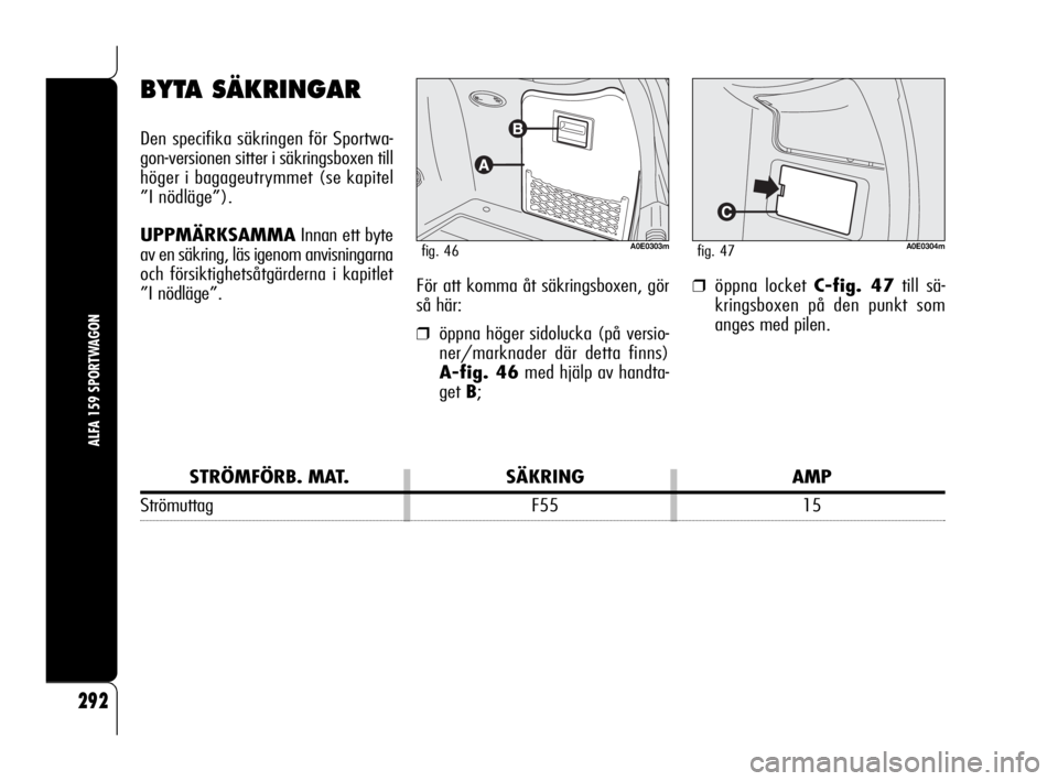 Alfa Romeo 159 2010  Drift- och underhållshandbok (in Swedish) 292
ALFA 159 SPORTWAGON
BYTA SÄKRINGAR
Den specifika säkringen för Sportwa-
gon-versionen sitter i säkringsboxen till
höger i bagageutrymmet (se kapitel
”I nödläge”).
UPPMÄRKSAMMAInnan ett