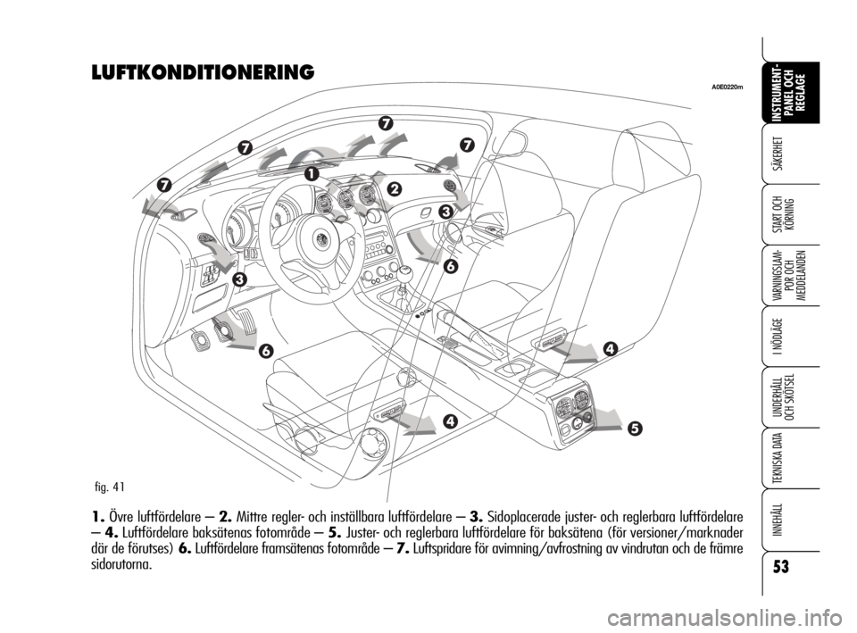 Alfa Romeo 159 2009  Drift- och underhållshandbok (in Swedish) 53
SÄKERHET
VARNINGSLAM-
POR OCH 
MEDDELANDEN
I NÖDLÄGE
UNDERHÅLL
OCH SKÖTSEL
TEKNISKA DATA
INNEHÅLL
INSTRUMENT-
PANEL OCH 
REGLAGE
START OCH 
KÖRNING
LUFTKONDITIONERING
1.Övre luftfördelare 