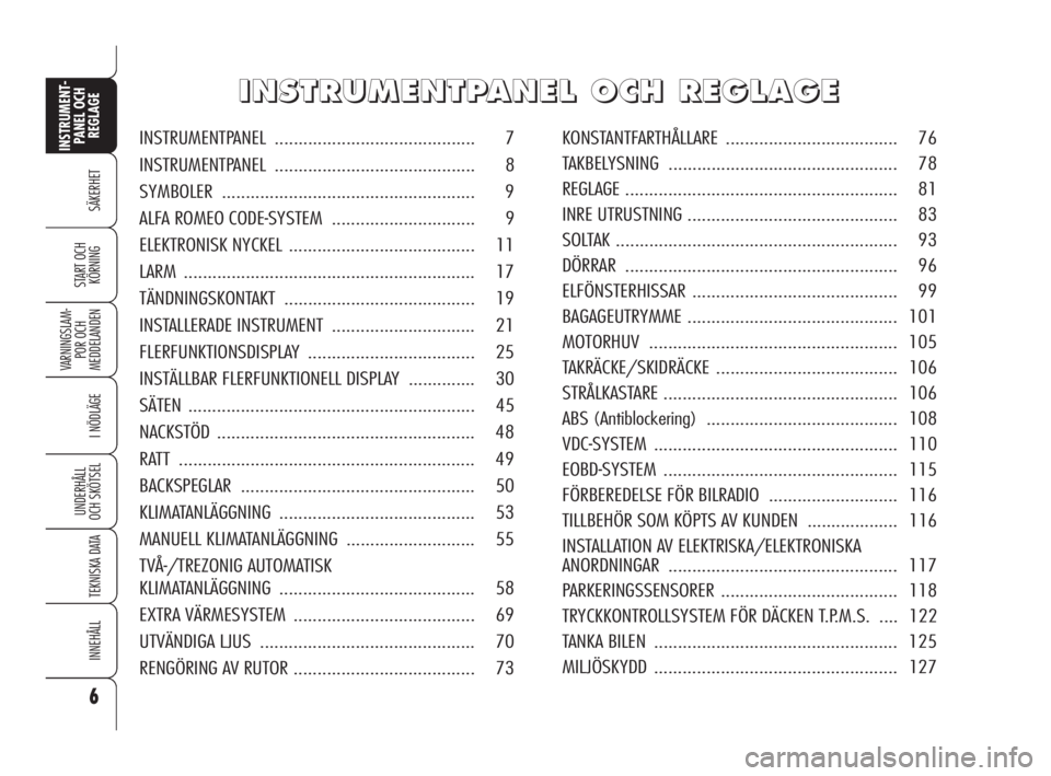 Alfa Romeo 159 2010  Drift- och underhållshandbok (in Swedish) 6
SÄKERHET
VARNINGSLAM-
POR OCH 
MEDDELANDEN
I NÖDLÄGE
UNDERHÅLL
OCH SKÖTSEL
TEKNISKA DATA
INNEHÅLL
INSTRUMENT-
PANEL OCH 
REGLAGE
START OCH 
KÖRNING
I I
N N
S S
T T
R R
U U
M M
E E
N N
T T
P P