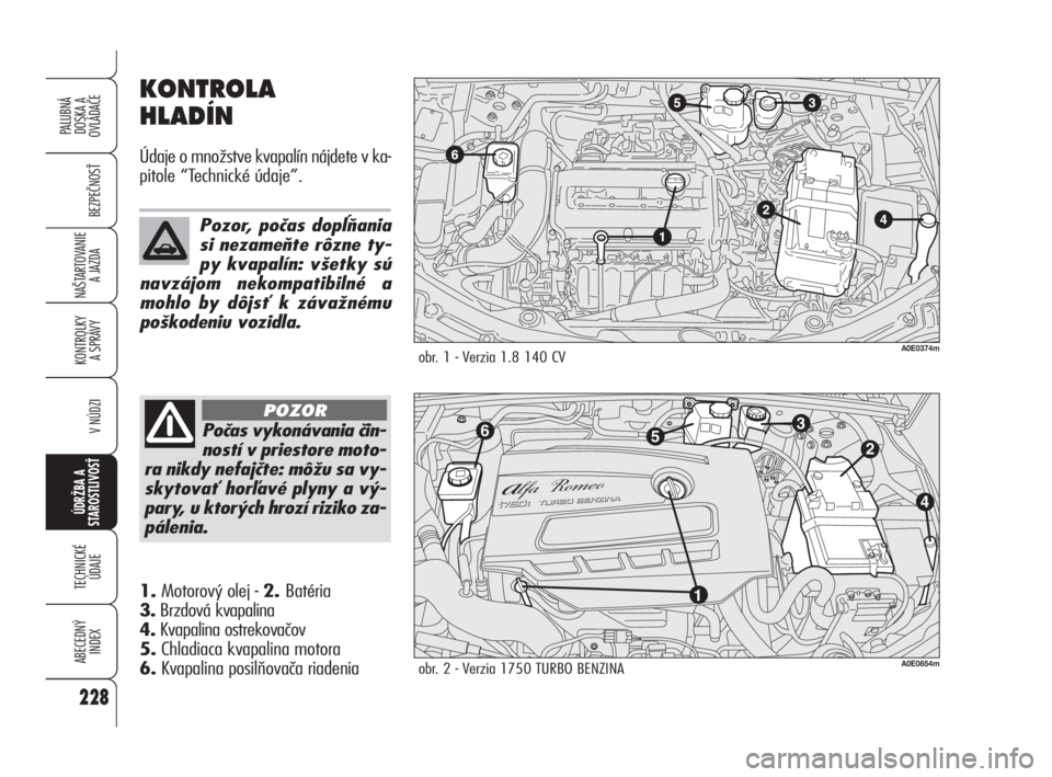 Alfa Romeo 159 2010 Návod na použitie a údržbu (in Slovak) KONTROLA
HLADÍN
Údaje o množstve kvapalín nájdete v ka-
pitole “Technické údaje”.
1.Motorový olej - 2. Batéria
3.Brzdová kvapalina
4.Kvapalina ostrekovačov
5.Chladiaca kvapalina mot Alfa Romeo 159 2010 Návod na použitie a údržbu (in Slovak) KONTROLA
HLADÍN
Údaje o množstve kvapalín nájdete v ka-
pitole “Technické údaje”.
1.Motorový olej - 2. Batéria
3.Brzdová kvapalina
4.Kvapalina ostrekovačov
5.Chladiaca kvapalina mot