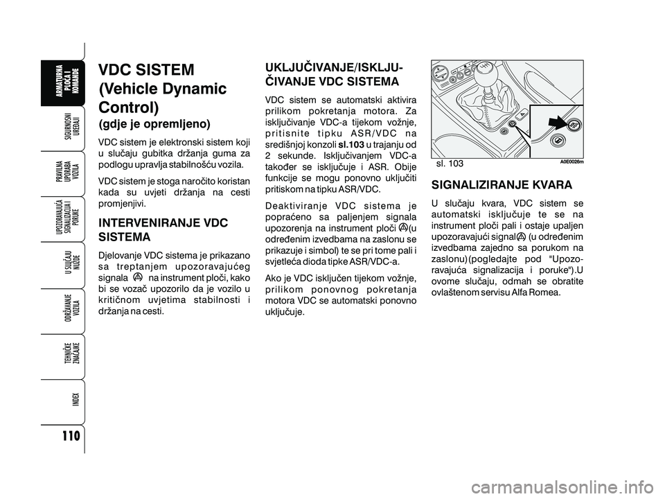 Alfa Romeo 159 2009 Knjižica s uputama za uporabu i održavanje (in Croatian) sl. 103
VDC SISTEM
(Vehicle Dynamic
Control)
(gdje je opremljeno)
INTERVENIRANJE VDC
SISTEMA
VDC sistem je elektronski sistem koji
u slu~aju gubitka dr`anja guma za
podlogu upravlja stabilno{}u vozila Alfa Romeo 159 2009 Knjižica s uputama za uporabu i održavanje (in Croatian) sl. 103
VDC SISTEM
(Vehicle Dynamic
Control)
(gdje je opremljeno)
INTERVENIRANJE VDC
SISTEMA
VDC sistem je elektronski sistem koji
u slu~aju gubitka dr`anja guma za
podlogu upravlja stabilno{}u vozila