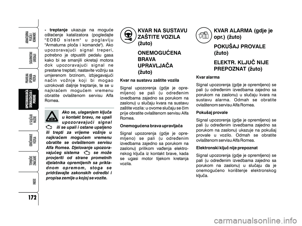 Alfa Romeo 159 2010  Knjižica s uputama za uporabu i održavanje (in Croatian) PRAVILNAUPORABA VOZILA SIGURNOSNI
URE\AJI ARMATURNA
PLO^A I
KOMANDE
TEHNI^KE
ZNA^AJKE ODR@AVANJE
VOZILA U SLU^AJU
NU@DE
UPOZORAVAJU]A
SIGNALIZACIJA I PORUKE
INDEX
- treptanje ukazuje na mogu}e
o{te}en