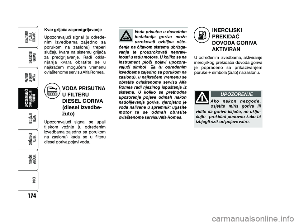 Alfa Romeo 159 2010  Knjižica s uputama za uporabu i održavanje (in Croatian) PRAVILNAUPORABA VOZILA SIGURNOSNI
URE\AJI ARMATURNA
PLO^A I
KOMANDE
TEHNI^KE
ZNA^AJKE ODR@AVANJE
VOZILA U SLU^AJU
NU@DE
UPOZORAVAJU]A
SIGNALIZACIJA I PORUKE
INDEX
Kvar grija~a za predgrijavanje
Upozor