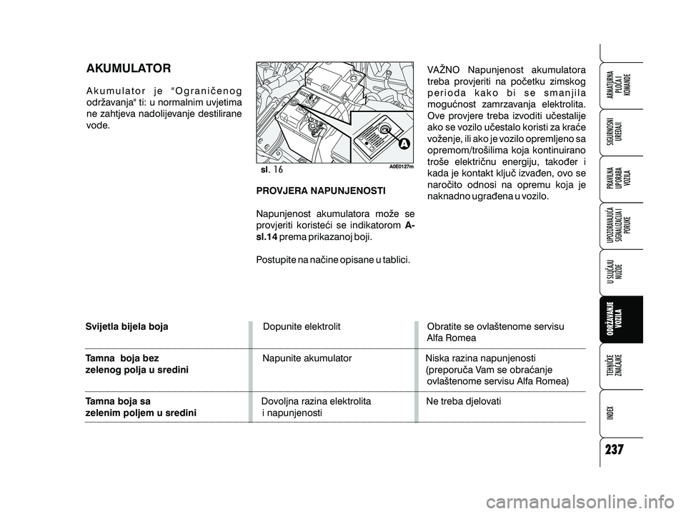 Alfa Romeo 159 2010 Knjižica s uputama za uporabu i održavanje (in Croatian) sl
AKUMULATOR
Akumulator je "Ograni~enog
odr`avanja" ti: u normalnim uvjetima
ne zahtjeva nadolijevanje destilirane
vode.PROVJERA NAPUNJENOSTIA-
sl.14 Napunjenost akumulatora mo`e se
provjeriti korist Alfa Romeo 159 2010 Knjižica s uputama za uporabu i održavanje (in Croatian) sl
AKUMULATOR
Akumulator je "Ograni~enog
odr`avanja" ti: u normalnim uvjetima
ne zahtjeva nadolijevanje destilirane
vode.PROVJERA NAPUNJENOSTIA-
sl.14 Napunjenost akumulatora mo`e se
provjeriti korist