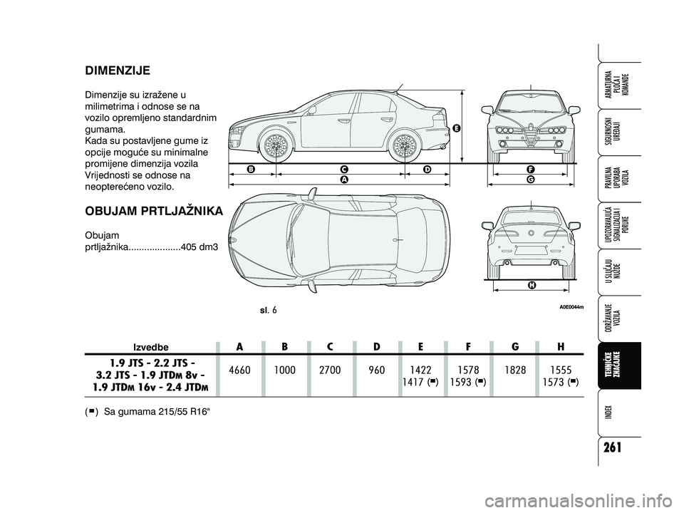 Alfa Romeo 159 2009 Knjižica s uputama za uporabu i održavanje (in Croatian) DIMENZIJE
OBUJAM PRTLJA@NIKA
Dimenzije su izra`ene u
milimetrima i odnose se na
vozilo opremljeno standardnim
gumama.
Kada su postavljene gume iz
opcije mogu}e su minimalne
promijene dimenzija vozila
Alfa Romeo 159 2009 Knjižica s uputama za uporabu i održavanje (in Croatian) DIMENZIJE
OBUJAM PRTLJA@NIKA
Dimenzije su izra`ene u
milimetrima i odnose se na
vozilo opremljeno standardnim
gumama.
Kada su postavljene gume iz
opcije mogu}e su minimalne
promijene dimenzija vozila