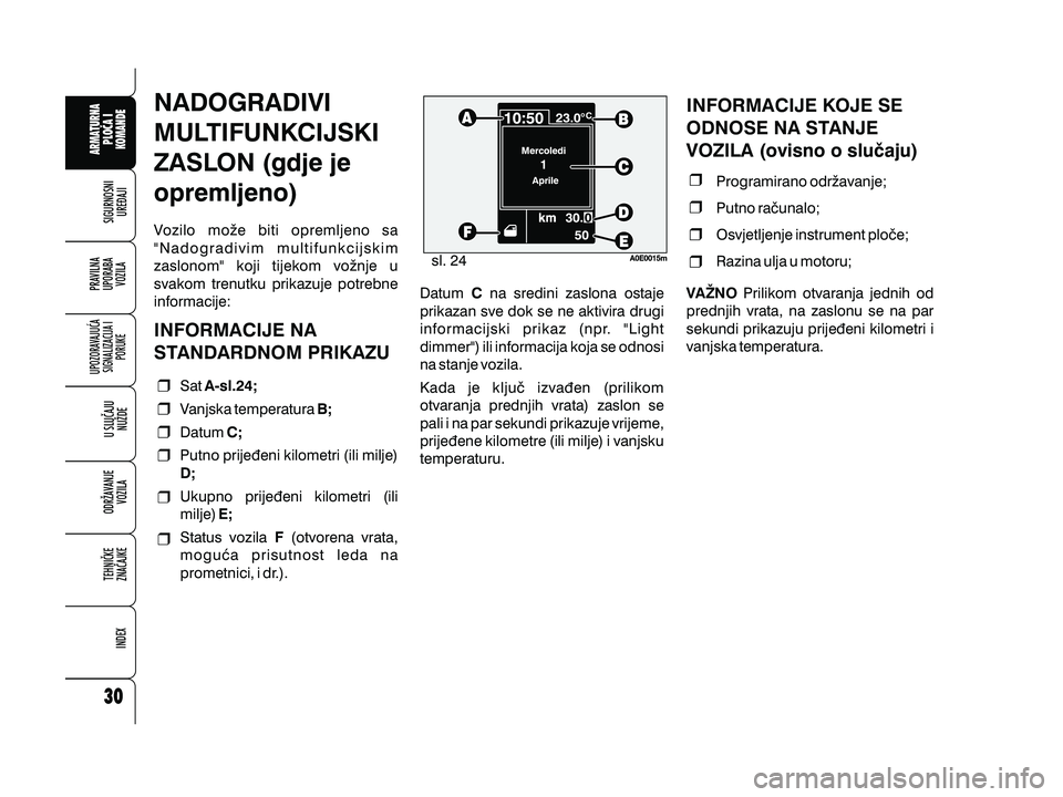 Alfa Romeo 159 2009  Knjižica s uputama za uporabu i održavanje (in Croatian) NADOGRADIVI
MULTIFUNKCIJSKI
ZASLON (gdje je
opremljeno)
Vozilo mo`e biti opremljeno sa
"Nadogradivim multifunkcijskim
zaslonom" koji tijekom vo`nje u
svakom trenutku prikazuje potrebne
informa