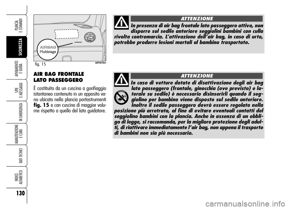 Alfa Romeo Brera/Spider 2006  Libretto Uso Manutenzione (in Italian) 130
SICUREZZA SPIE 
E MESSAGGI
IN EMERGENZA
MANUTENZIONE
E CURA 
DATI TECNICI
INDICE 
ALFABETICO
PLANCIA 
E COMANDI
AVVIAMENTO 
E GUIDA
In caso di vetture dotate di disattivazione degli air bag
lato p