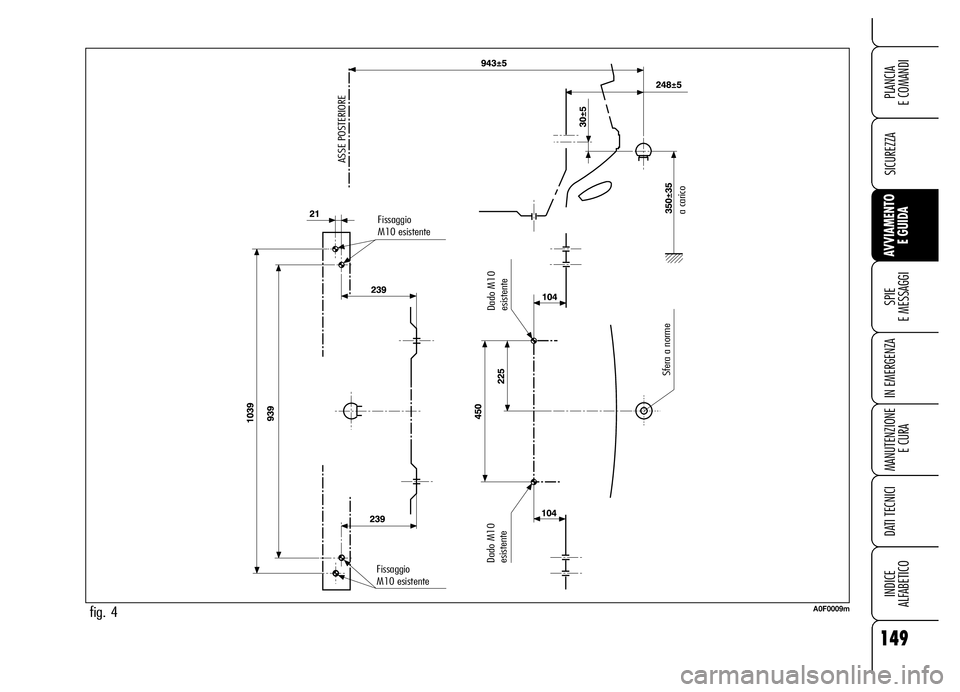 Alfa Romeo Brera/Spider 2006  Libretto Uso Manutenzione (in Italian) 149
SICUREZZA
SPIE 
E MESSAGGI
IN EMERGENZA
MANUTENZIONE
E CURA
DATI TECNICI
INDICE 
ALFABETICO
PLANCIA 
E COMANDI
AVVIAMENTO 
E GUIDA
fig. 4A0F0009m
ASSE POSTERIORE
Fissaggio
M10 esistente
Fissaggio
