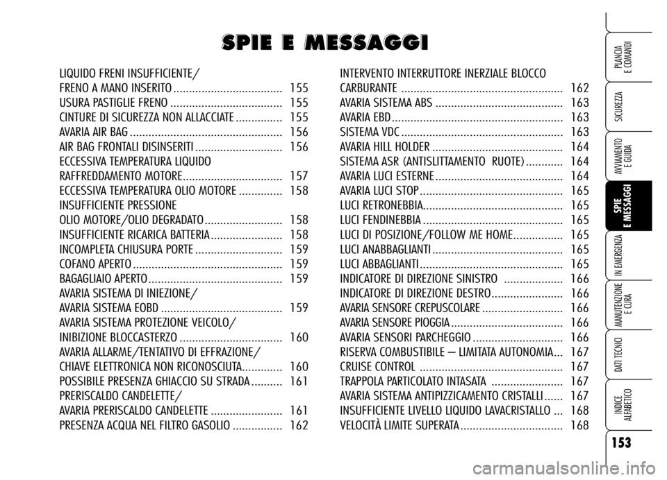 Alfa Romeo Brera/Spider 2006  Libretto Uso Manutenzione (in Italian) 153
SICUREZZA
SPIE 
E MESSAGGI IN EMERGENZA
MANUTENZIONE
E CURA
DATI TECNICI
INDICE 
ALFABETICO
PLANCIA 
E COMANDI
AVVIAMENTO 
E GUIDA
S S S S
P P P P
I I I I
E E E E
       
E E E E
       
M M M M
E