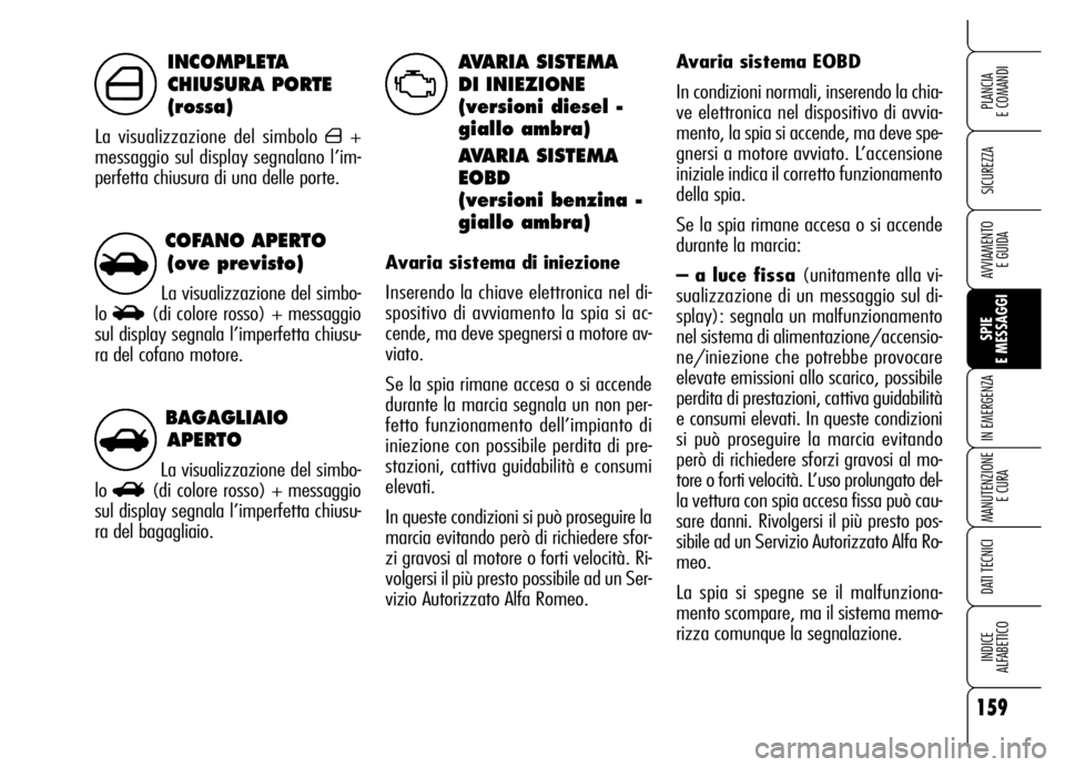 Alfa Romeo Brera/Spider 2006  Libretto Uso Manutenzione (in Italian) BAGAGLIAIO
APERTO
La visualizzazione del simbo-
lo
R(di colore rosso) + messaggio
sul display segnala l’imperfetta chiusu-
ra del bagagliaio.
COFANO APERTO 
(ove previsto)
La visualizzazione del sim