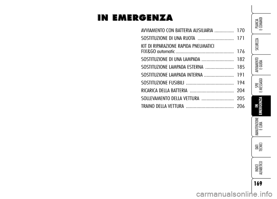 Alfa Romeo Brera/Spider 2006  Libretto Uso Manutenzione (in Italian) 169
SICUREZZA
SPIE 
E MESSAGGI
IN 
EMERGENZA MANUTENZIONE
E CURA
DATI 
TECNICI
INDICE 
ALFABETICO
PLANCIA 
E COMANDI
AVVIAMENTO 
E GUIDA
I I I I
N N N N
       
E E E E
M M M M
E E E E
R R R R
G G G G