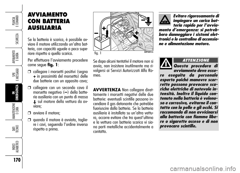 Alfa Romeo Brera/Spider 2006  Libretto Uso Manutenzione (in Italian) 170
SICUREZZA
SPIE 
E MESSAGGI
IN
EMERGENZA MANUTENZIONE
E CURA 
DATI
TECNICI
INDICE 
ALFABETICO
PLANCIA 
E COMANDI
AVVIAMENTO 
E GUIDA
AVVERTENZANon collegare diret-
tamente i morsetti negativi delle