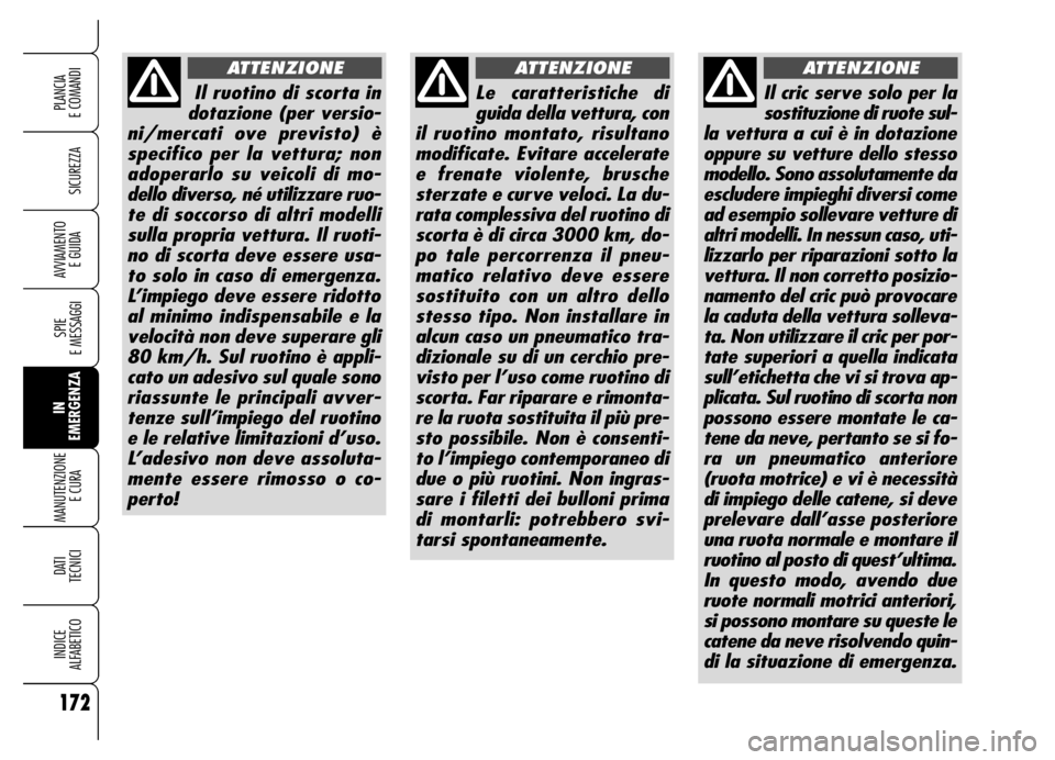 Alfa Romeo Brera/Spider 2006  Libretto Uso Manutenzione (in Italian) 172
SICUREZZA
SPIE 
E MESSAGGI
IN
EMERGENZA MANUTENZIONE
E CURA 
DATI
TECNICI
INDICE 
ALFABETICO
PLANCIA 
E COMANDI
AVVIAMENTO 
E GUIDA
Il ruotino di scorta in
dotazione (per versio-
ni/mercati ove pr
