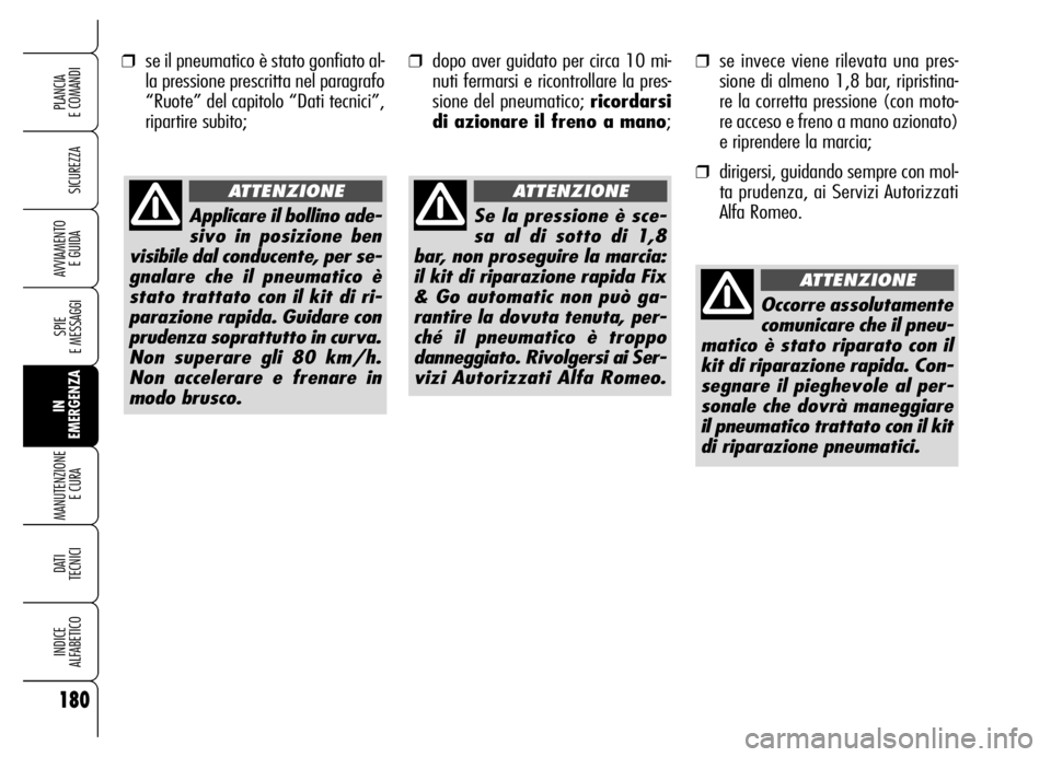 Alfa Romeo Brera/Spider 2006 Libretto Uso Manutenzione (in Italian) ❒se il pneumatico è stato gonfiato al-
la pressione prescritta nel paragrafo
“Ruote” del capitolo “Dati tecnici”,
ripartire subito;
180
SICUREZZA
SPIE
E MESSAGGI
IN
EMERGENZA MANUTENZIONE
Alfa Romeo Brera/Spider 2006 Libretto Uso Manutenzione (in Italian) ❒se il pneumatico è stato gonfiato al-
la pressione prescritta nel paragrafo
“Ruote” del capitolo “Dati tecnici”,
ripartire subito;
180
SICUREZZA
SPIE
E MESSAGGI
IN
EMERGENZA MANUTENZIONE