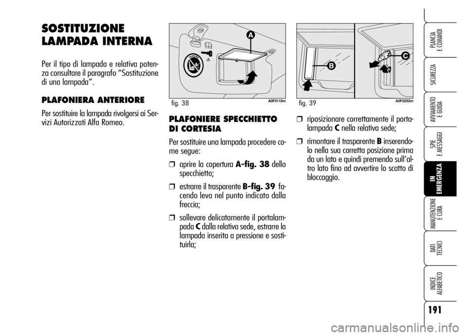 Alfa Romeo Brera/Spider 2006  Libretto Uso Manutenzione (in Italian) 191
SICUREZZA
SPIE 
E MESSAGGI
IN 
EMERGENZA MANUTENZIONE
E CURA
DATI 
TECNICI
INDICE 
ALFABETICO
PLANCIA 
E COMANDI
AVVIAMENTO 
E GUIDA
SOSTITUZIONE
LAMPADA INTERNA
Per il tipo di lampada e relativa 
