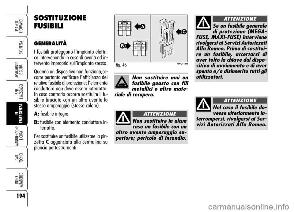 Alfa Romeo Brera/Spider 2006  Libretto Uso Manutenzione (in Italian) 194
SICUREZZA
SPIE 
E MESSAGGI
IN
EMERGENZA MANUTENZIONE
E CURA 
DATI
TECNICI
INDICE 
ALFABETICO
PLANCIA 
E COMANDI
AVVIAMENTO 
E GUIDA
A0F0119mfig. 46
Non sostituire mai un
fusibile guasto con fili
m