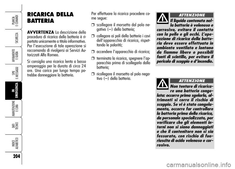 Alfa Romeo Brera/Spider 2006 Libretto Uso Manutenzione (in Italian) 204
SICUREZZA
SPIE
E MESSAGGI
IN
EMERGENZA MANUTENZIONE
E CURA
DATI
TECNICI
INDICE
ALFABETICO
PLANCIA
E COMANDI
AVVIAMENTO
E GUIDA
RICARICA DELLA
BATTERIA
AVVERTENZALa descrizione della
procedura Alfa Romeo Brera/Spider 2006 Libretto Uso Manutenzione (in Italian) 204
SICUREZZA
SPIE
E MESSAGGI
IN
EMERGENZA MANUTENZIONE
E CURA
DATI
TECNICI
INDICE
ALFABETICO
PLANCIA
E COMANDI
AVVIAMENTO
E GUIDA
RICARICA DELLA
BATTERIA
AVVERTENZALa descrizione della
procedura