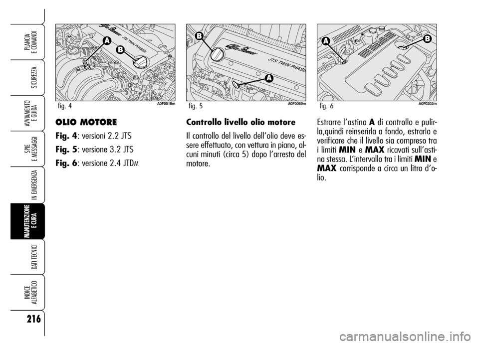 Alfa Romeo Brera/Spider 2006  Libretto Uso Manutenzione (in Italian) 216
SICUREZZA
SPIE 
E MESSAGGI
IN EMERGENZA
MANUTENZIONE
E CURA 
DATI TECNICI
INDICE 
ALFABETICO
PLANCIA 
E COMANDI
AVVIAMENTO 
E GUIDAOLIO MOTORE
Fig. 4: versioni 2.2 JTS
Fig. 5: versione 3.2 JTS 
Fi