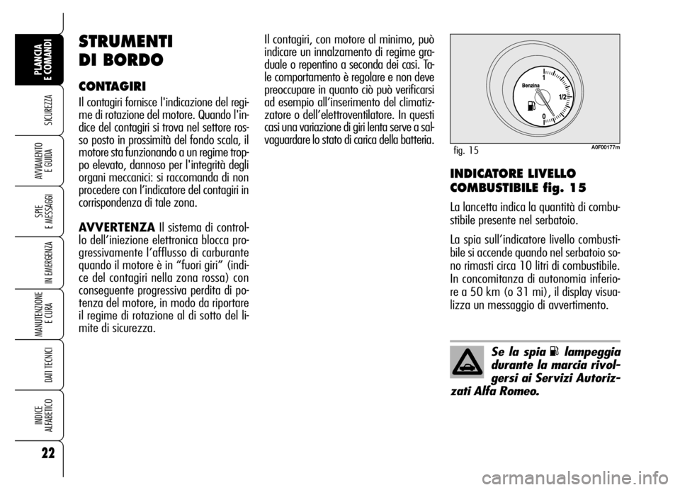 Alfa Romeo Brera/Spider 2006 Libretto Uso Manutenzione (in Italian) 22
SICUREZZA
SPIE
E MESSAGGI
IN EMERGENZA
MANUTENZIONE
E CURA
DATI TECNICI
INDICE
ALFABETICO
PLANCIA
E COMANDI
AVVIAMENTO
E GUIDAINDICATORE LIVELLO
COMBUSTIBILE fig. 15
La lancetta indica la quan Alfa Romeo Brera/Spider 2006 Libretto Uso Manutenzione (in Italian) 22
SICUREZZA
SPIE
E MESSAGGI
IN EMERGENZA
MANUTENZIONE
E CURA
DATI TECNICI
INDICE
ALFABETICO
PLANCIA
E COMANDI
AVVIAMENTO
E GUIDAINDICATORE LIVELLO
COMBUSTIBILE fig. 15
La lancetta indica la quan