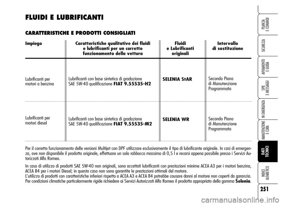 Alfa Romeo Brera/Spider 2006 Libretto Uso Manutenzione (in Italian) 251
SICUREZZA
SPIE
E MESSAGGI
IN EMERGENZA
MANUTENZIONE
E CURA
DATI
TECNICI INDICE
ALFABETICO
PLANCIA
E COMANDI
AVVIAMENTO
E GUIDA
Lubrificanti con base sintetica di gradazione
SAE 5W-40 qualifi Alfa Romeo Brera/Spider 2006 Libretto Uso Manutenzione (in Italian) 251
SICUREZZA
SPIE
E MESSAGGI
IN EMERGENZA
MANUTENZIONE
E CURA
DATI
TECNICI INDICE
ALFABETICO
PLANCIA
E COMANDI
AVVIAMENTO
E GUIDA
Lubrificanti con base sintetica di gradazione
SAE 5W-40 qualifi