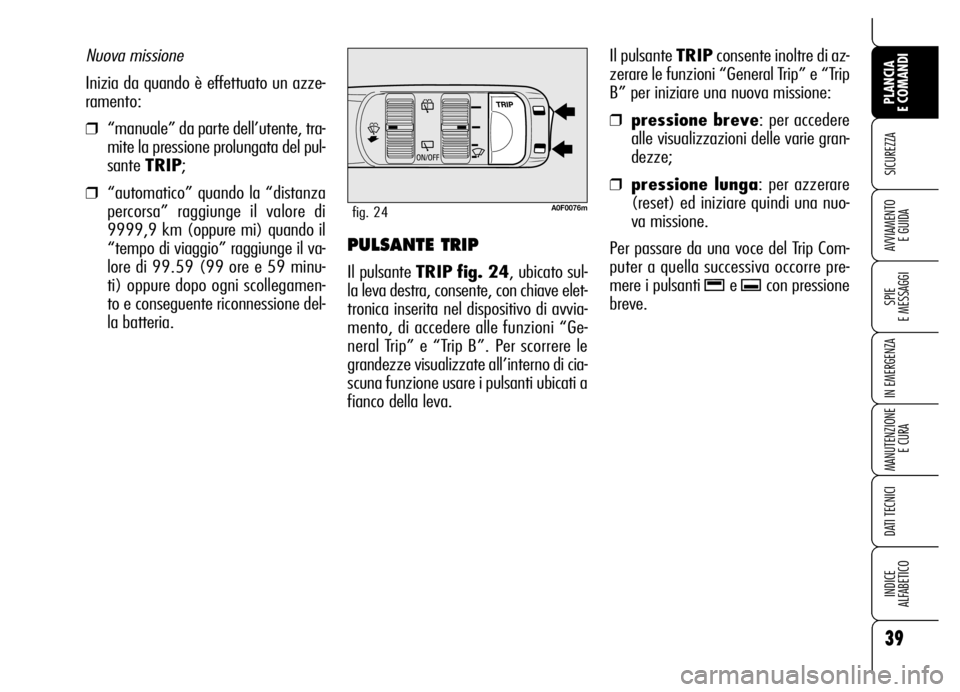 Alfa Romeo Brera/Spider 2006 Libretto Uso Manutenzione (in Italian) 39
SICUREZZA
SPIE
E MESSAGGI
IN EMERGENZA
MANUTENZIONE
E CURA
DATI TECNICI
INDICE
ALFABETICO
PLANCIA
E COMANDI
AVVIAMENTO
E GUIDAPULSANTE TRIP
Il pulsante TRIP fig. 24, ubicato sul-
la leva destr Alfa Romeo Brera/Spider 2006 Libretto Uso Manutenzione (in Italian) 39
SICUREZZA
SPIE
E MESSAGGI
IN EMERGENZA
MANUTENZIONE
E CURA
DATI TECNICI
INDICE
ALFABETICO
PLANCIA
E COMANDI
AVVIAMENTO
E GUIDAPULSANTE TRIP
Il pulsante TRIP fig. 24, ubicato sul-
la leva destr