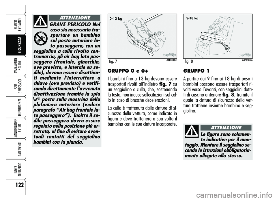 Alfa Romeo Brera/Spider 2007  Libretto Uso Manutenzione (in Italian) 122
SICUREZZA SPIE 
E MESSAGGI
IN EMERGENZA
MANUTENZIONE
E CURA 
DATI TECNICI
INDICE 
ALFABETICO
PLANCIA 
E COMANDI
AVVIAMENTO 
E GUIDAGRUPPO 0 e 0+
I bambini fino a 13 kg devono essere
trasportati ri
