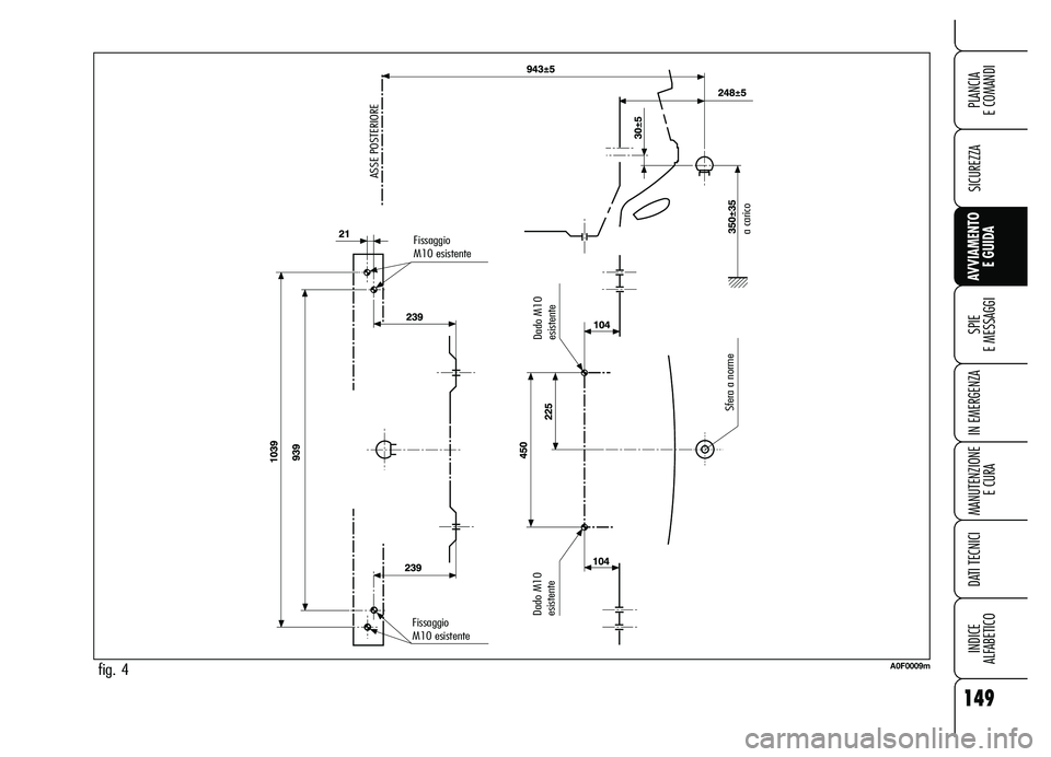 Alfa Romeo Brera/Spider 2007 Libretto Uso Manutenzione (in Italian) 149
SICUREZZA
SPIE
E MESSAGGI
IN EMERGENZA
MANUTENZIONE
E CURA
DATI TECNICI
INDICE
ALFABETICO
PLANCIA
E COMANDI
AVVIAMENTO
E GUIDA
fig. 4A0F0009m
ASSE POSTERIORE
Fissaggio
M10 esistente
Fissaggio
Alfa Romeo Brera/Spider 2007 Libretto Uso Manutenzione (in Italian) 149
SICUREZZA
SPIE
E MESSAGGI
IN EMERGENZA
MANUTENZIONE
E CURA
DATI TECNICI
INDICE
ALFABETICO
PLANCIA
E COMANDI
AVVIAMENTO
E GUIDA
fig. 4A0F0009m
ASSE POSTERIORE
Fissaggio
M10 esistente
Fissaggio