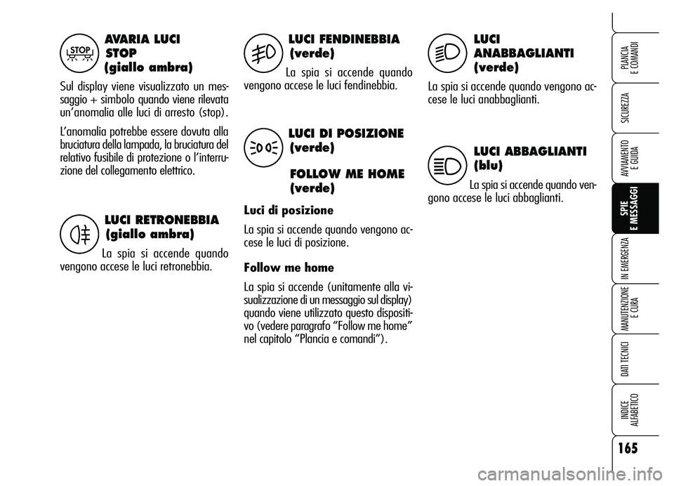 Alfa Romeo Brera/Spider 2007 Libretto Uso Manutenzione (in Italian) 165
SICUREZZA
SPIE
E MESSAGGI IN EMERGENZA
MANUTENZIONE
E CURA
DATI TECNICI
INDICE
ALFABETICO
PLANCIA
E COMANDI
AVVIAMENTO
E GUIDA
AVARIA LUCI
STOP
(giallo ambra)
Sul display viene visualizzato Alfa Romeo Brera/Spider 2007 Libretto Uso Manutenzione (in Italian) 165
SICUREZZA
SPIE
E MESSAGGI IN EMERGENZA
MANUTENZIONE
E CURA
DATI TECNICI
INDICE
ALFABETICO
PLANCIA
E COMANDI
AVVIAMENTO
E GUIDA
AVARIA LUCI
STOP
(giallo ambra)
Sul display viene visualizzato