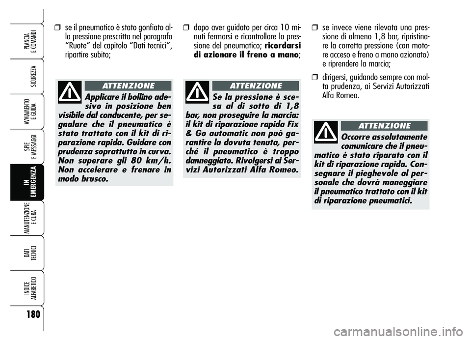 Alfa Romeo Brera/Spider 2007 Libretto Uso Manutenzione (in Italian) ❒se il pneumatico è stato gonfiato al-
la pressione prescritta nel paragrafo
“Ruote” del capitolo “Dati tecnici”,
ripartire subito;
180
SICUREZZA
SPIE
E MESSAGGI
IN
EMERGENZA MANUTENZIONE
Alfa Romeo Brera/Spider 2007 Libretto Uso Manutenzione (in Italian) ❒se il pneumatico è stato gonfiato al-
la pressione prescritta nel paragrafo
“Ruote” del capitolo “Dati tecnici”,
ripartire subito;
180
SICUREZZA
SPIE
E MESSAGGI
IN
EMERGENZA MANUTENZIONE