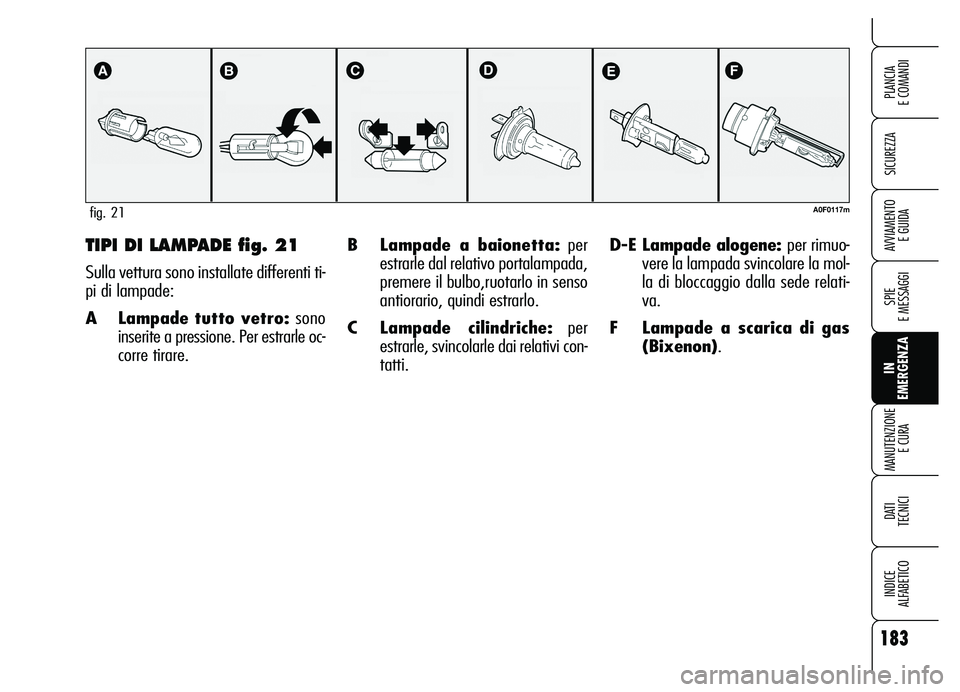 Alfa Romeo Brera/Spider 2007 Libretto Uso Manutenzione (in Italian) 183
SICUREZZA
SPIE
E MESSAGGI
IN
EMERGENZA MANUTENZIONE
E CURA
DATI
TECNICI
INDICE
ALFABETICO
PLANCIA
E COMANDI
AVVIAMENTO
E GUIDAB Lampade a baionetta:per
estrarle dal relativo portalampada,
pr Alfa Romeo Brera/Spider 2007 Libretto Uso Manutenzione (in Italian) 183
SICUREZZA
SPIE
E MESSAGGI
IN
EMERGENZA MANUTENZIONE
E CURA
DATI
TECNICI
INDICE
ALFABETICO
PLANCIA
E COMANDI
AVVIAMENTO
E GUIDAB Lampade a baionetta:per
estrarle dal relativo portalampada,
pr