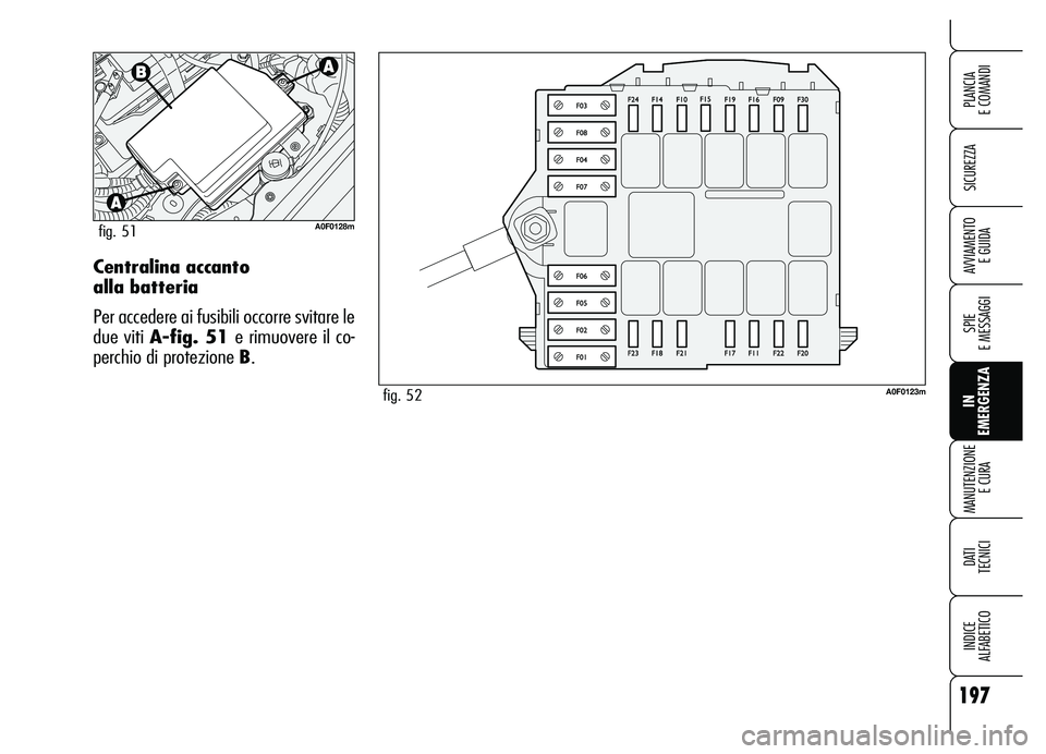 Alfa Romeo Brera/Spider 2007 Libretto Uso Manutenzione (in Italian) 197
SICUREZZA
SPIE
E MESSAGGI
IN
EMERGENZA MANUTENZIONE
E CURA
DATI
TECNICI
INDICE
ALFABETICO
PLANCIA
E COMANDI
AVVIAMENTO
E GUIDACentralina accanto
alla batteria
Per accedere ai fusibili occor Alfa Romeo Brera/Spider 2007 Libretto Uso Manutenzione (in Italian) 197
SICUREZZA
SPIE
E MESSAGGI
IN
EMERGENZA MANUTENZIONE
E CURA
DATI
TECNICI
INDICE
ALFABETICO
PLANCIA
E COMANDI
AVVIAMENTO
E GUIDACentralina accanto
alla batteria
Per accedere ai fusibili occor