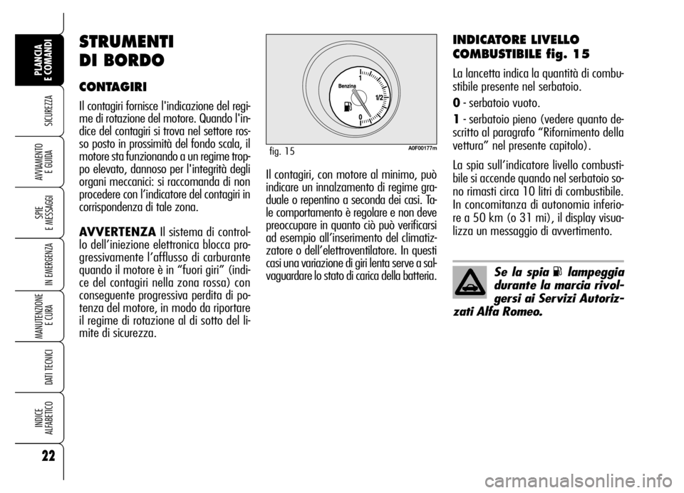 Alfa Romeo Brera/Spider 2007  Libretto Uso Manutenzione (in Italian) 22
SICUREZZA
SPIE 
E MESSAGGI
IN EMERGENZA
MANUTENZIONE
E CURA 
DATI TECNICI
INDICE 
ALFABETICO
PLANCIA 
E COMANDI
AVVIAMENTO 
E GUIDA
INDICATORE LIVELLO
COMBUSTIBILE fig. 15
La lancetta indica la qua