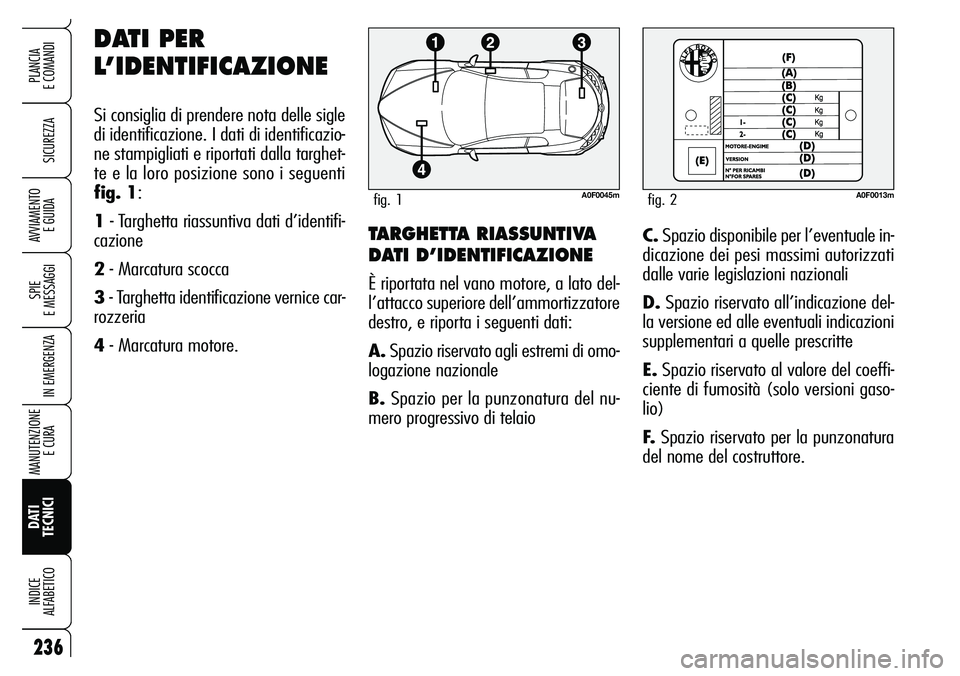 Alfa Romeo Brera/Spider 2007 Libretto Uso Manutenzione (in Italian) 236
SICUREZZA
SPIE
E MESSAGGI
IN EMERGENZA
MANUTENZIONE
E CURA
DATI
TECNICI INDICE
ALFABETICO
PLANCIA
E COMANDI
AVVIAMENTO
E GUIDATARGHETTA RIASSUNTIVA
DATI D’IDENTIFICAZIONE
È riportata nel Alfa Romeo Brera/Spider 2007 Libretto Uso Manutenzione (in Italian) 236
SICUREZZA
SPIE
E MESSAGGI
IN EMERGENZA
MANUTENZIONE
E CURA
DATI
TECNICI INDICE
ALFABETICO
PLANCIA
E COMANDI
AVVIAMENTO
E GUIDATARGHETTA RIASSUNTIVA
DATI D’IDENTIFICAZIONE
È riportata nel