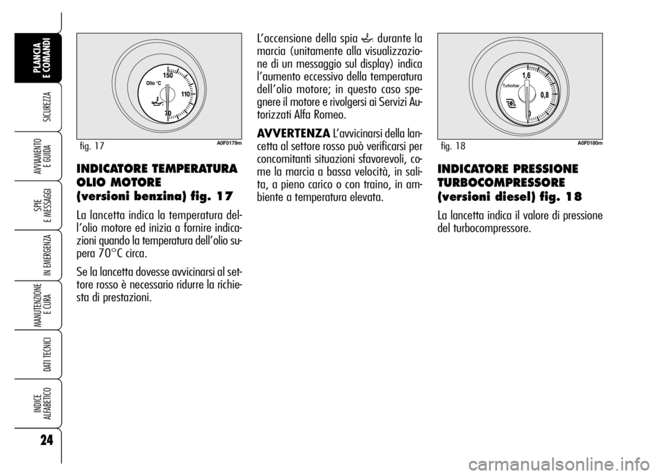 Alfa Romeo Brera/Spider 2007  Libretto Uso Manutenzione (in Italian) 24
SICUREZZA
SPIE 
E MESSAGGI
IN EMERGENZA
MANUTENZIONE
E CURA 
DATI TECNICI
INDICE 
ALFABETICO
PLANCIA 
E COMANDI
AVVIAMENTO 
E GUIDAINDICATORE TEMPERATURA
OLIO MOTORE
(versioni benzina) fig. 17
La l