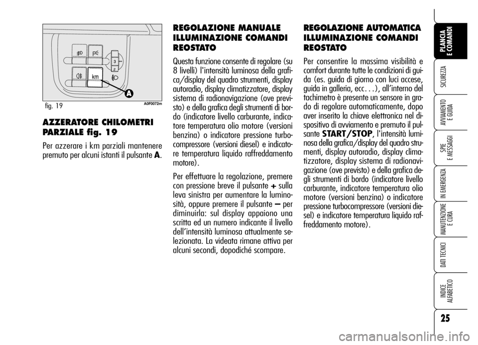 Alfa Romeo Brera/Spider 2007  Libretto Uso Manutenzione (in Italian) 25
SICUREZZA
SPIE 
E MESSAGGI
IN EMERGENZA
MANUTENZIONE
E CURA
DATI TECNICI
INDICE 
ALFABETICO
PLANCIA 
E COMANDI
AVVIAMENTO 
E GUIDA
REGOLAZIONE AUTOMATICA
ILLUMINAZIONE COMANDI
REOSTATO
Per consenti