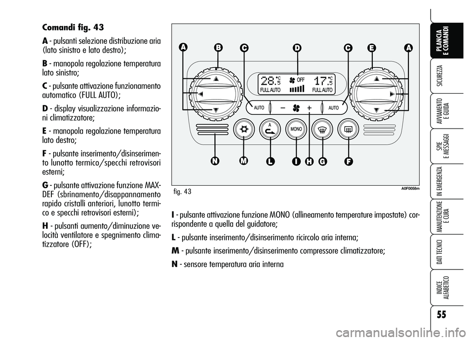 Alfa Romeo Brera/Spider 2007  Libretto Uso Manutenzione (in Italian) 55
SICUREZZA
SPIE 
E MESSAGGI
IN EMERGENZA
MANUTENZIONE
E CURA
DATI TECNICI
INDICE 
ALFABETICO
PLANCIA 
E COMANDI
AVVIAMENTO 
E GUIDA
I - pulsante attivazione funzione MONO (allineamento temperature i