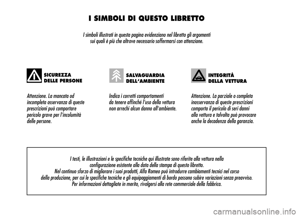 Alfa Romeo Brera/Spider 2007  Libretto Uso Manutenzione (in Italian) I SIMBOLI DI QUESTO LIBRETTO
I simboli illustrati in questa pagina evidenziano nel libretto gli argomenti 
sui quali è più che altrove necessario soffermarsi con attenzione.
Attenzione. La mancata o