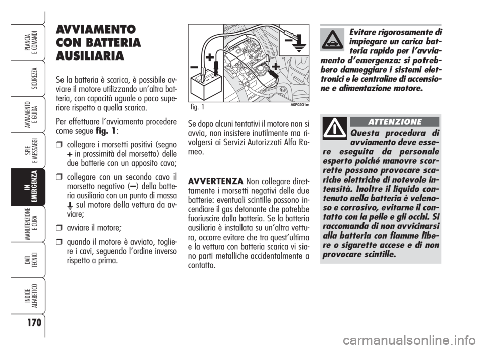 Alfa Romeo Brera/Spider 2008 Libretto Uso Manutenzione (in Italian) 170
SICUREZZA
SPIE
E MESSAGGI
IN
EMERGENZA
MANUTENZIONE
E CURA
DATI
TECNICI
INDICE
ALFABETICO
PLANCIA
E COMANDI
AVVIAMENTO
E GUIDA
AVVERTENZANon collegare diret-
tamente i morsetti negativi delle du Alfa Romeo Brera/Spider 2008 Libretto Uso Manutenzione (in Italian) 170
SICUREZZA
SPIE
E MESSAGGI
IN
EMERGENZA
MANUTENZIONE
E CURA
DATI
TECNICI
INDICE
ALFABETICO
PLANCIA
E COMANDI
AVVIAMENTO
E GUIDA
AVVERTENZANon collegare diret-
tamente i morsetti negativi delle du