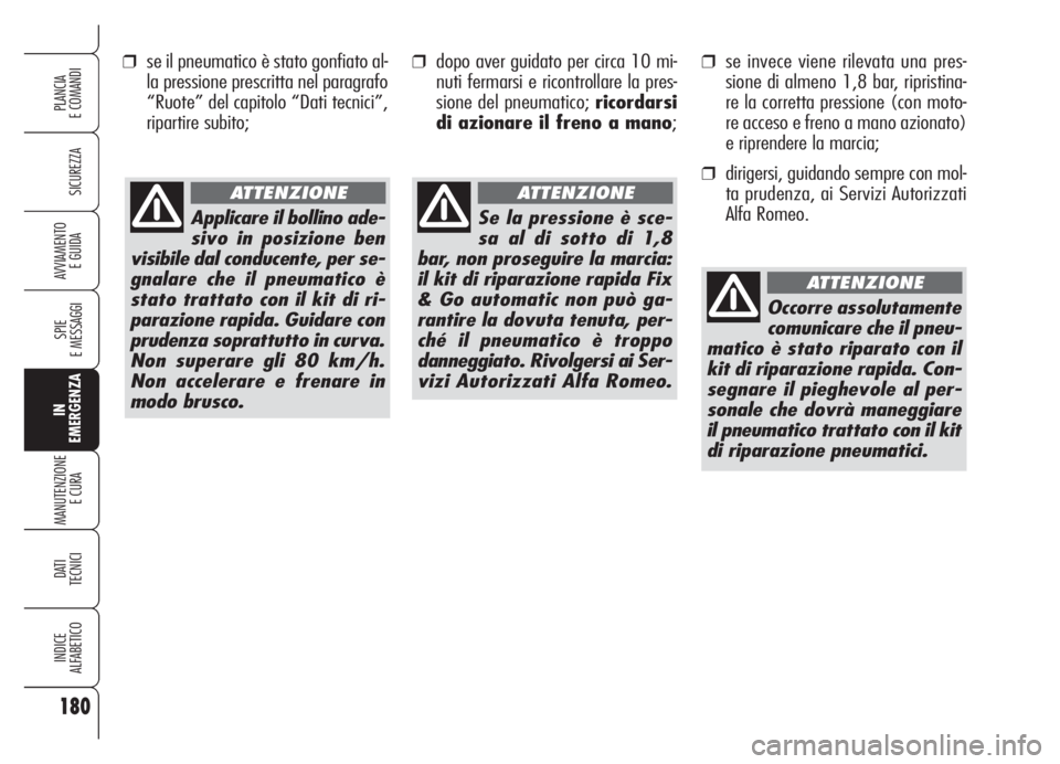 Alfa Romeo Brera/Spider 2008 Libretto Uso Manutenzione (in Italian) ❒se il pneumatico è stato gonfiato al-
la pressione prescritta nel paragrafo
“Ruote” del capitolo “Dati tecnici”,
ripartire subito;
180
SICUREZZA
SPIE
E MESSAGGI
IN
EMERGENZA
MANUTENZIONE
E Alfa Romeo Brera/Spider 2008 Libretto Uso Manutenzione (in Italian) ❒se il pneumatico è stato gonfiato al-
la pressione prescritta nel paragrafo
“Ruote” del capitolo “Dati tecnici”,
ripartire subito;
180
SICUREZZA
SPIE
E MESSAGGI
IN
EMERGENZA
MANUTENZIONE
E
