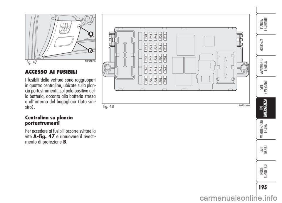 Alfa Romeo Brera/Spider 2008 Libretto Uso Manutenzione (in Italian) 195
SICUREZZA
SPIE
E MESSAGGI
IN
EMERGENZA
MANUTENZIONE
E CURA
DATI
TECNICI
INDICE
ALFABETICO
PLANCIA
E COMANDI
AVVIAMENTO
E GUIDAACCESSO AI FUSIBILI
I fusibili della vettura sono raggruppati
in qua Alfa Romeo Brera/Spider 2008 Libretto Uso Manutenzione (in Italian) 195
SICUREZZA
SPIE
E MESSAGGI
IN
EMERGENZA
MANUTENZIONE
E CURA
DATI
TECNICI
INDICE
ALFABETICO
PLANCIA
E COMANDI
AVVIAMENTO
E GUIDAACCESSO AI FUSIBILI
I fusibili della vettura sono raggruppati
in qua