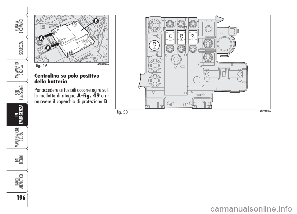 Alfa Romeo Brera/Spider 2008 Libretto Uso Manutenzione (in Italian) 196
SICUREZZA
SPIE
E MESSAGGI
IN
EMERGENZA
MANUTENZIONE
E CURA
DATI
TECNICI
INDICE
ALFABETICO
PLANCIA
E COMANDI
AVVIAMENTO
E GUIDACentralina su polo positivo
della batteria
Per accedere ai fusibili Alfa Romeo Brera/Spider 2008 Libretto Uso Manutenzione (in Italian) 196
SICUREZZA
SPIE
E MESSAGGI
IN
EMERGENZA
MANUTENZIONE
E CURA
DATI
TECNICI
INDICE
ALFABETICO
PLANCIA
E COMANDI
AVVIAMENTO
E GUIDACentralina su polo positivo
della batteria
Per accedere ai fusibili