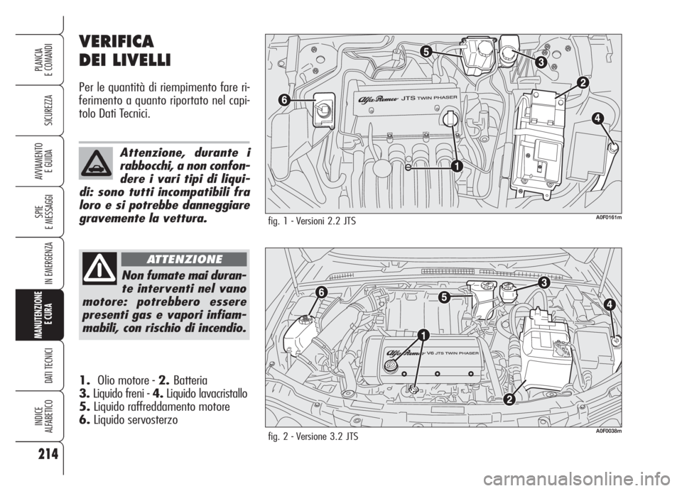 Alfa Romeo Brera/Spider 2008 Libretto Uso Manutenzione (in Italian) 214
SICUREZZA
SPIE
E MESSAGGI
IN EMERGENZA
MANUTENZIONE
E CURA
DATI TECNICI
INDICE
ALFABETICO
PLANCIA
E COMANDI
AVVIAMENTO
E GUIDA
VERIFICA
DEI LIVELLI
Per le quantità di riempimento fare ri-
ferim Alfa Romeo Brera/Spider 2008 Libretto Uso Manutenzione (in Italian) 214
SICUREZZA
SPIE
E MESSAGGI
IN EMERGENZA
MANUTENZIONE
E CURA
DATI TECNICI
INDICE
ALFABETICO
PLANCIA
E COMANDI
AVVIAMENTO
E GUIDA
VERIFICA
DEI LIVELLI
Per le quantità di riempimento fare ri-
ferim