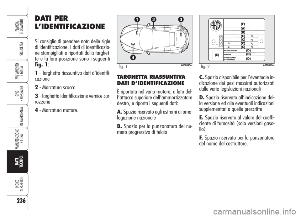 Alfa Romeo Brera/Spider 2008 Libretto Uso Manutenzione (in Italian) 236
SICUREZZA
SPIE
E MESSAGGI
IN EMERGENZA
MANUTENZIONE
E CURA
DATI
TECNICI
INDICE
ALFABETICO
PLANCIA
E COMANDI
AVVIAMENTO
E GUIDATARGHETTA RIASSUNTIVA
DATI D’IDENTIFICAZIONE
È riportata nel van Alfa Romeo Brera/Spider 2008 Libretto Uso Manutenzione (in Italian) 236
SICUREZZA
SPIE
E MESSAGGI
IN EMERGENZA
MANUTENZIONE
E CURA
DATI
TECNICI
INDICE
ALFABETICO
PLANCIA
E COMANDI
AVVIAMENTO
E GUIDATARGHETTA RIASSUNTIVA
DATI D’IDENTIFICAZIONE
È riportata nel van